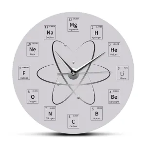 Chem Time Periodic Table Wall Clock Molecule Biochemistry Art Wall Clock Watch