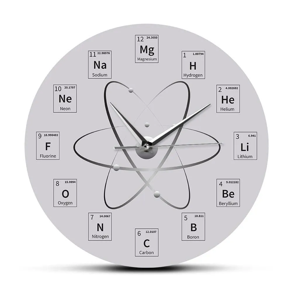 Chem Time Periodic Table Wall Clock Molecule Biochemistry Art Wall Clock Watch